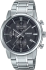Годинник Casio TIMELESS COLLECTION MTP-E510D-1A1